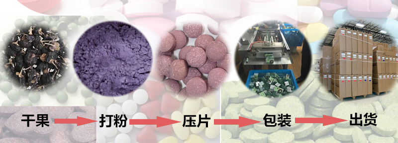压片糖果生产流程 压片糖果生产流程