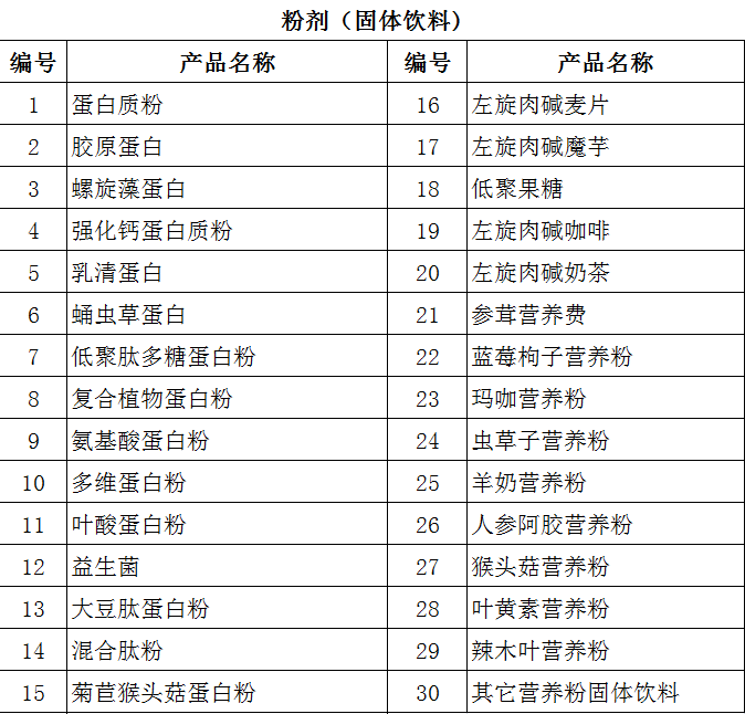  大麦若叶青汁粉固体饮料