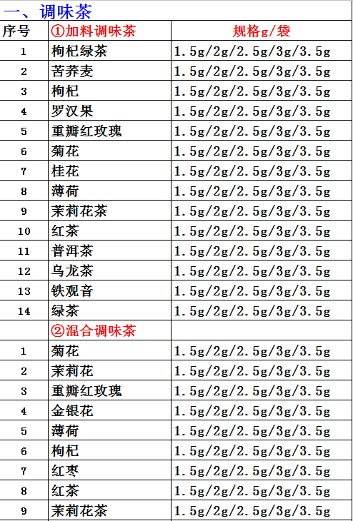 德雅袋泡茶目录