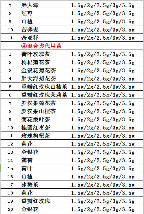 德雅袋泡茶目录