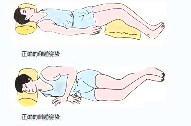 养生讲堂--正确的睡姿