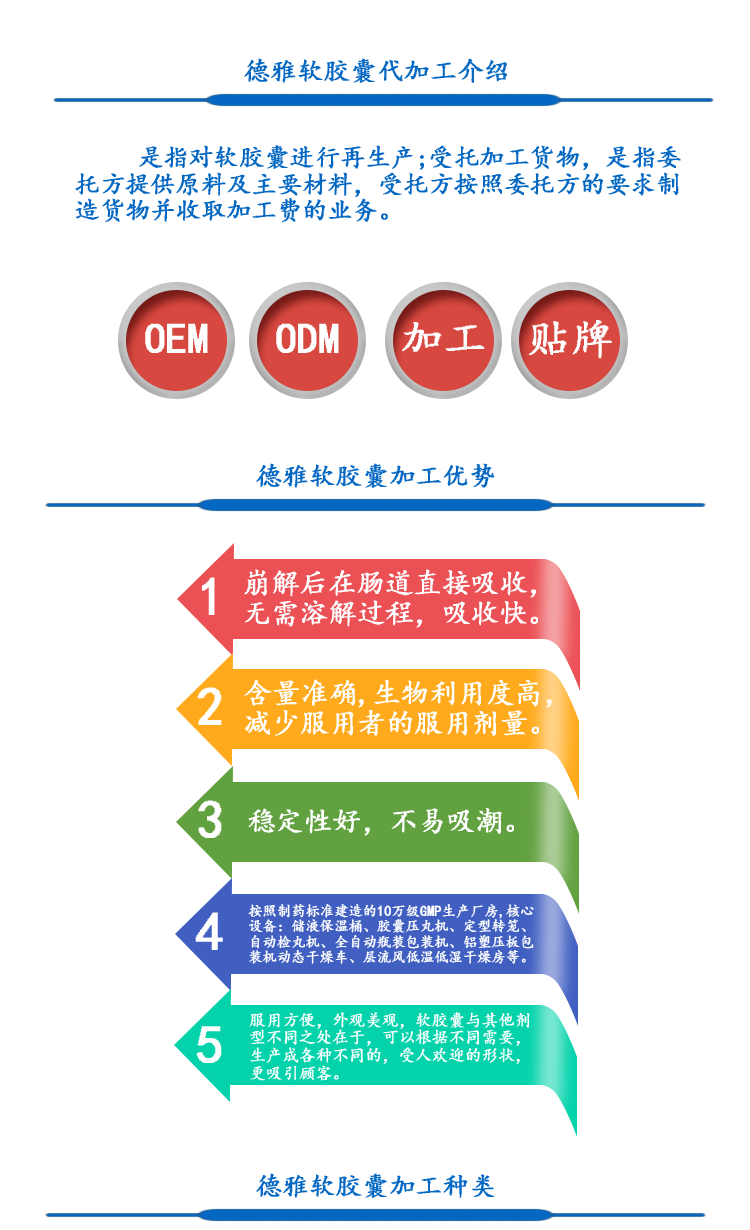 德雅生物软胶囊代加工头部详情