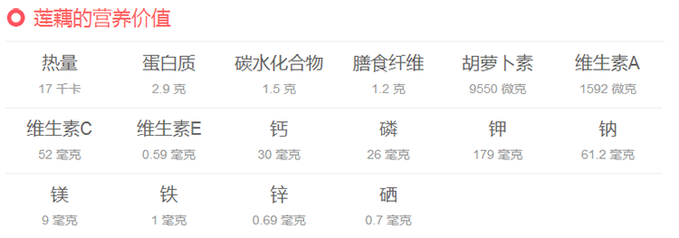 养生讲堂----莲藕营养成分 养生讲堂----莲藕营养成分