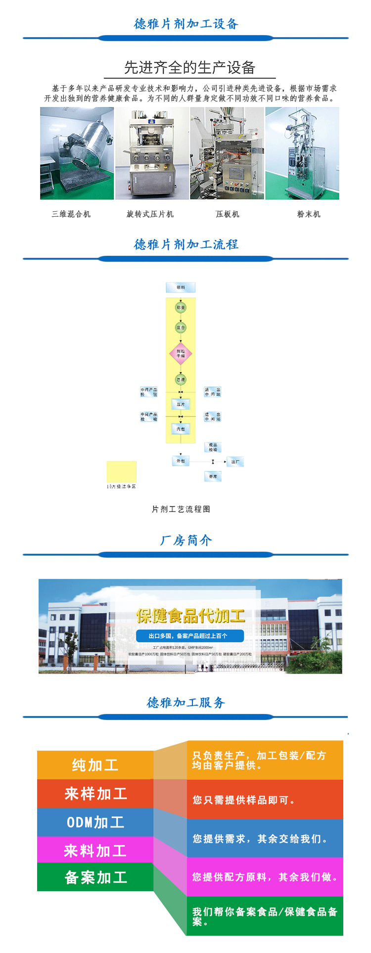 德雅生物片剂代加详情工底部